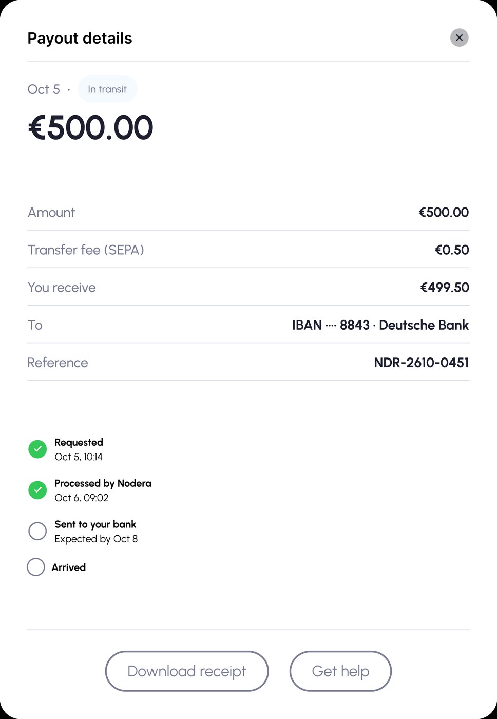 Payout details with progress timeline